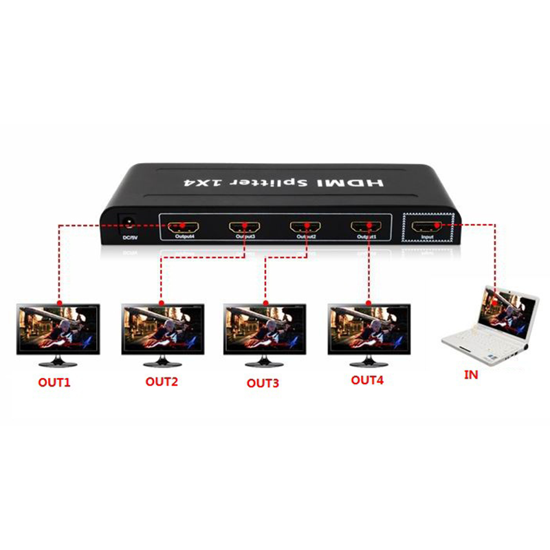SPLIT 1-4 HDMI