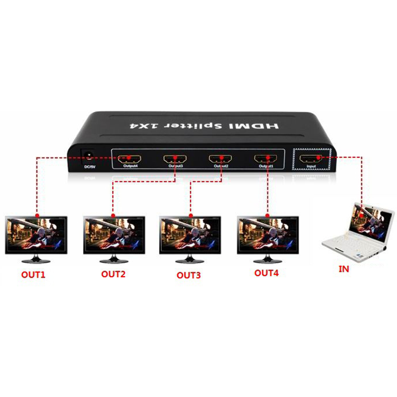 HDMI Splitter 1 In 4 Out, 1X4 HDMI Splitter Switch with 1 Input to 4 Outputs Support 3D Full HD 1080P HDTV