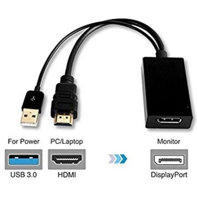 Adaptor HDMI (Male) To Display Port (Female) Active - HDM007