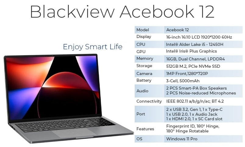 The laptop being used in a coffee shop or office environment.