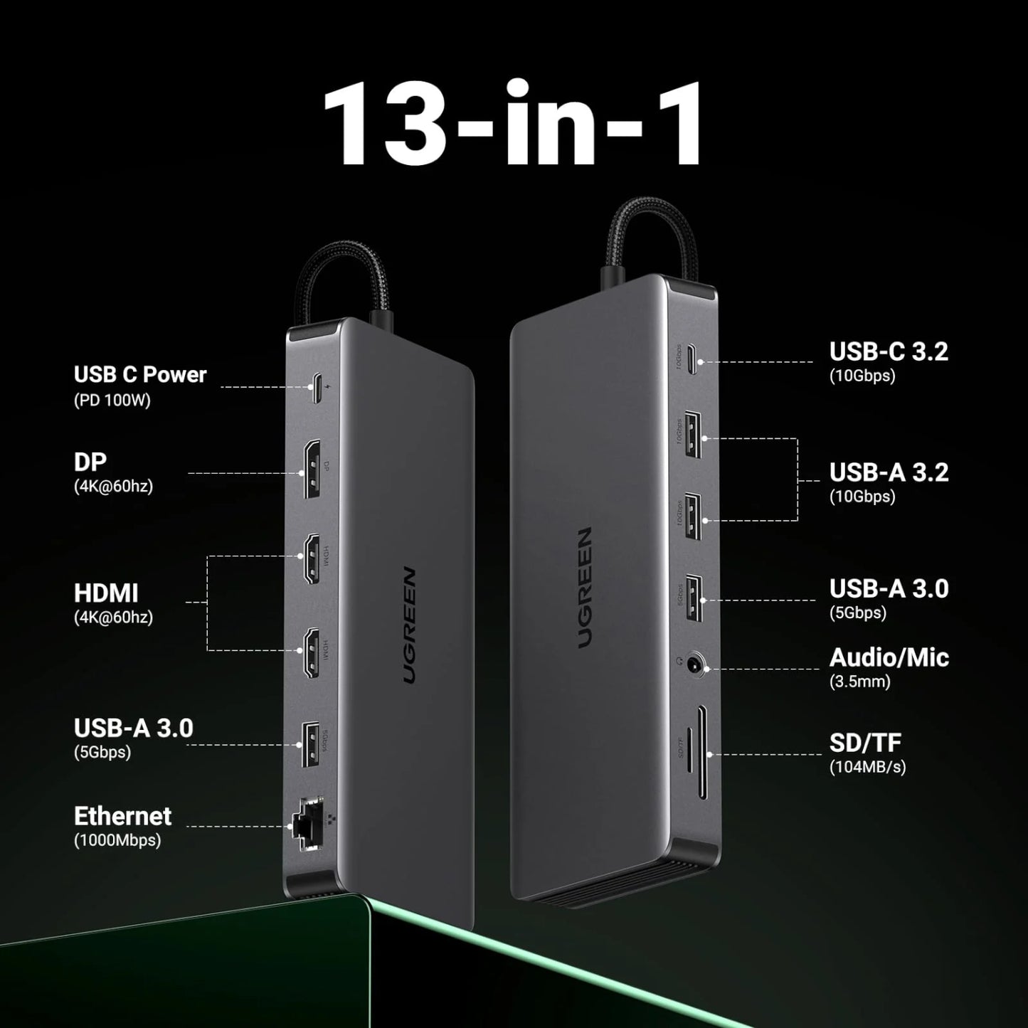UGreen CM681 Revodok Pro 13-in-1 USB Type-C Docking Station HDMI & DisplayPort Silver