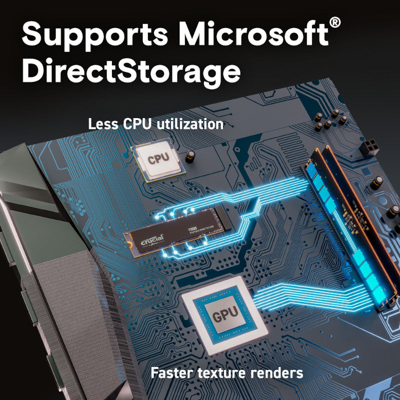 Crucial T500 500GB M.2 NVMe Gen4 NAND SSD