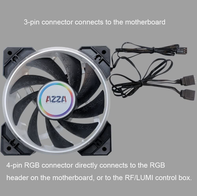 FAN: 120MM RGB HURRICANE II