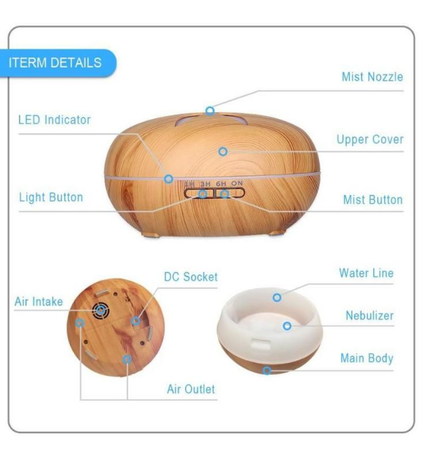 Atomiser: 550Ml Aztec ultrasonic aroma humidifier with LED, mist nozzle, and USB DC socket detailed by AromaTech.