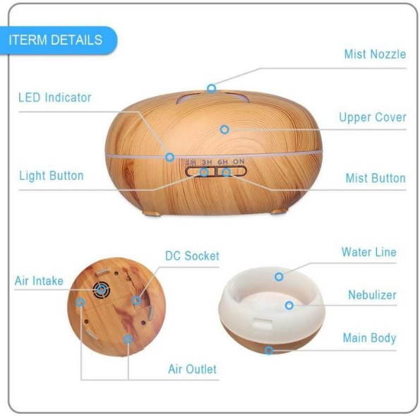 Atomiser: 550Ml Aztec ultrasonic aroma humidifier with LED, mist nozzle, and USB DC socket detailed by AromaTech.