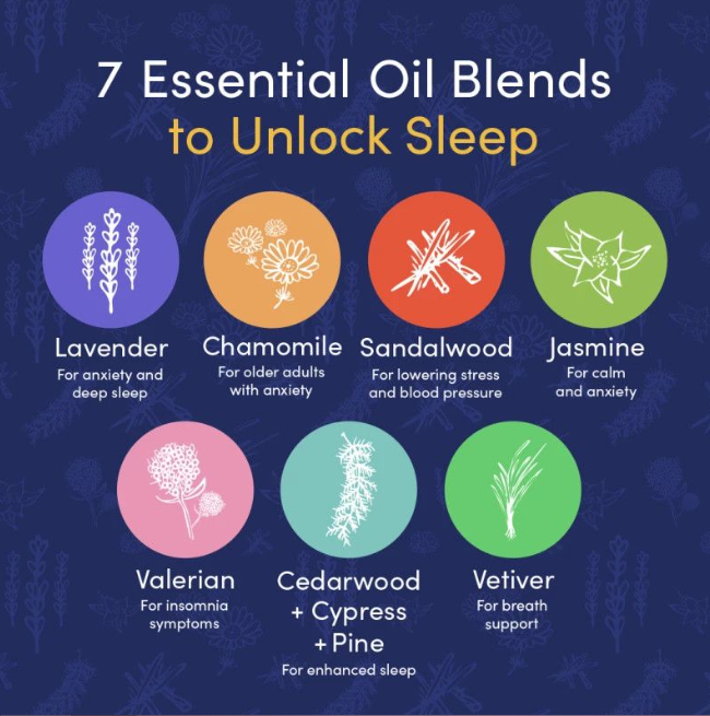 Silkinder Luxury Aromatherapy Essential Oils Collection - 8 Bottles of Pure Bliss including Orange for sleep and relaxation benefits