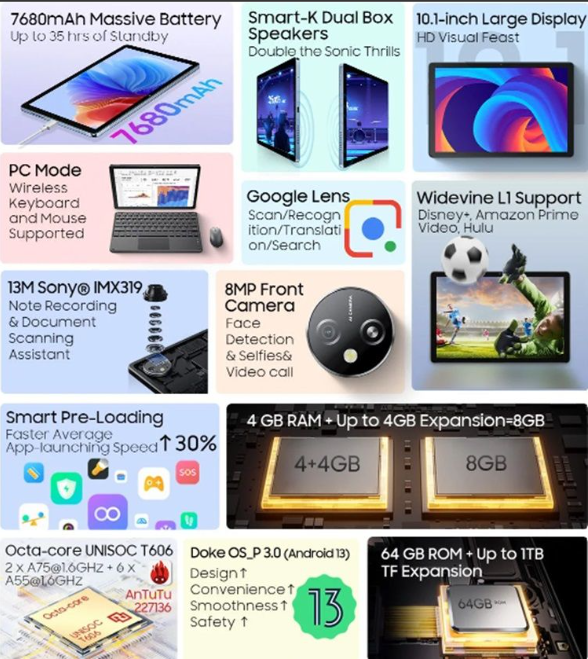 Discover the Blackview Tab 80: The Ultimate 10" LTE Tablet with Power-Packed Performance and stunning visuals.