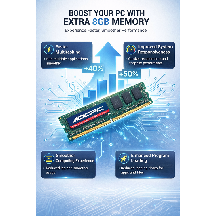 Advertisement for 8GB RAM upgrade with performance benefits on a blue circuit board background.