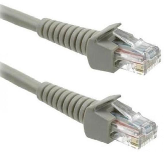 Microworld Cat5E 30m Ethernet Cable 2 Pack for Networking