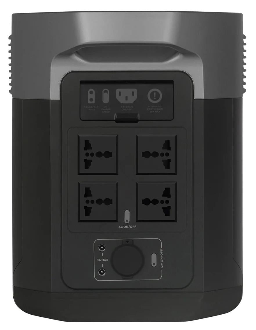 ECO DELTAMAX 1612WH - SA PLUG