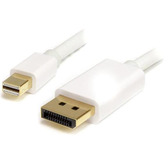 MINI DISPLAY PORT TO DISPLAY PORT