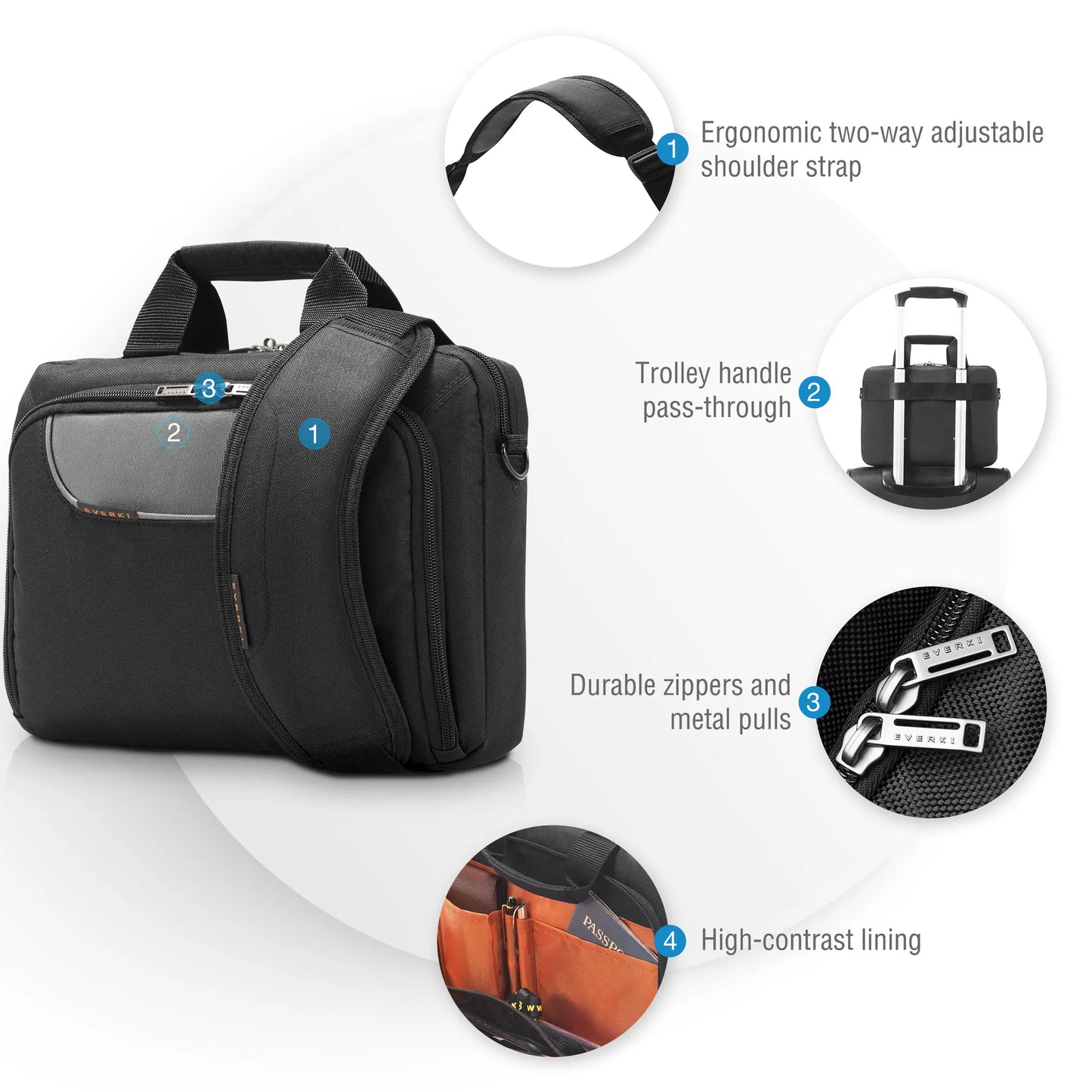 Stylish and durable, the Everki Advance 11.6-inch Laptop Bag – Compact & Protective Professional Carryall offers premium protection.