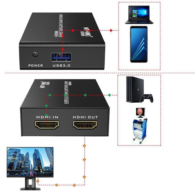 MT-VIKI USB 3.0 HDMI Capture Card – Record HD Video & Audio in Real Time, ideal for streaming and gameplay capture.