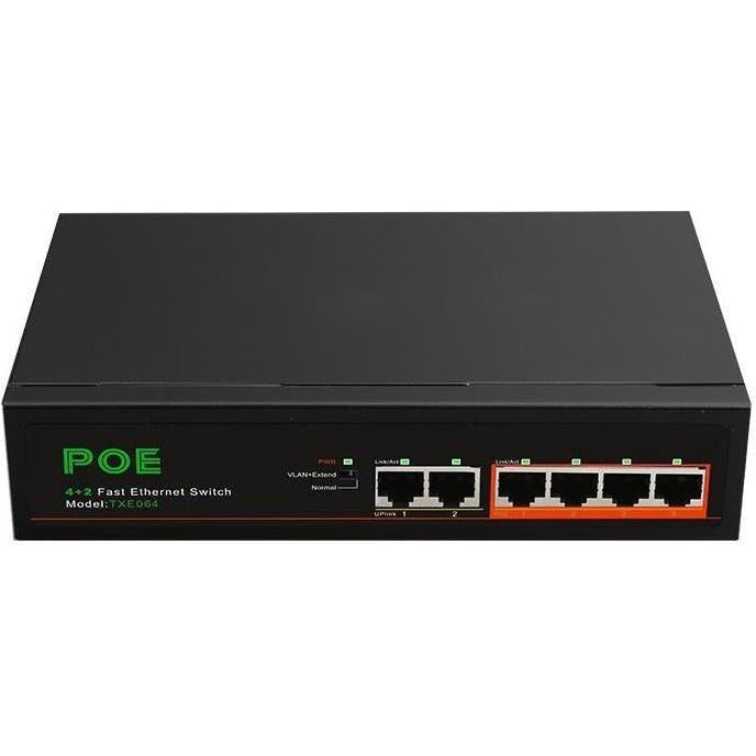 X2 Uplink Ports