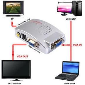 AV TO VGA CONVERTER