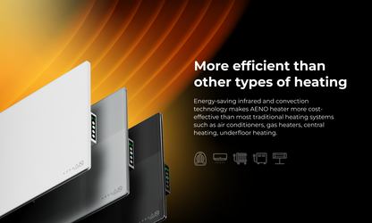 AENO Premium Eco Smart Heater features sleek design and LED display for efficient, eco-friendly warmth in any space.
