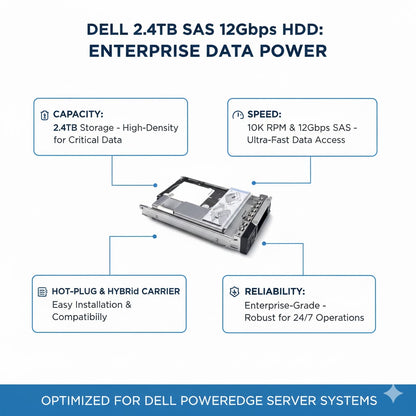 Dell 2.4TB SAS 10K RPM 12Gbps Hot-Plug HDD with 3.5'' Hybrid Carrier