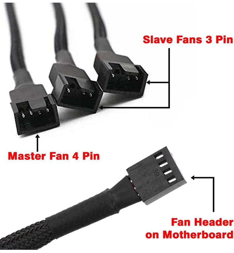 Microworld 1-to-4 PWM 4-Pin Fan Splitter Adapter