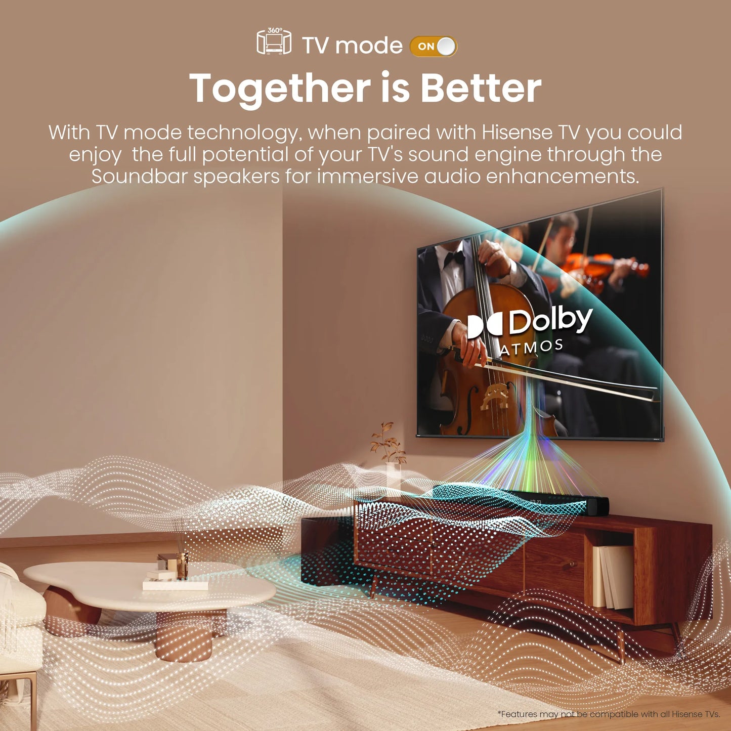 Hisense HS3100 3.1 Channel Soundbar 480W with Subwoofer