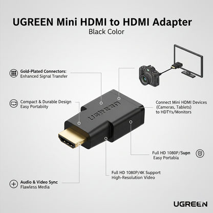 UGreen 20101-20101 Mini HDMI to HDMI Adapter – Micro HDMI Male to HDMI Female