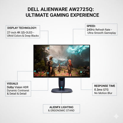 Dell Alienware AW2725Q 27'' 4K QD-OLED 240Hz Gaming Monitor with Dolby Vision