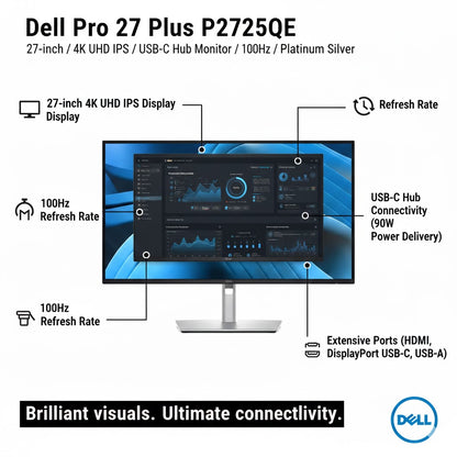 Dell Pro 27 Plus P2725QE 27-Inch 4K UHD IPS USB-C Hub Monitor 100Hz