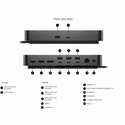 Close-up of the dock's rear ports: Thunderbolt 4, DisplayPort, HDMI, and Ethernet.

