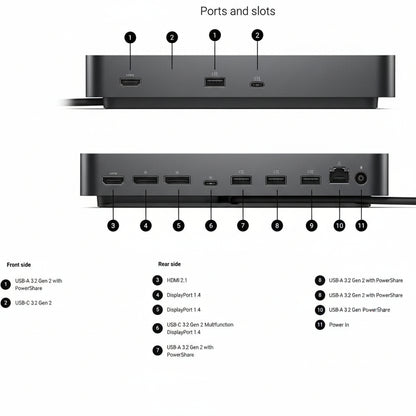 Rear panel showing DisplayPort, HDMI, USB, and Ethernet ports.

