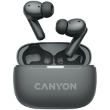 CANYON headset OnGo TWS-10 ANC+ENC Grey