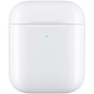 WIRELESS CHARGING CASE FOR AIRPODS,MODEL