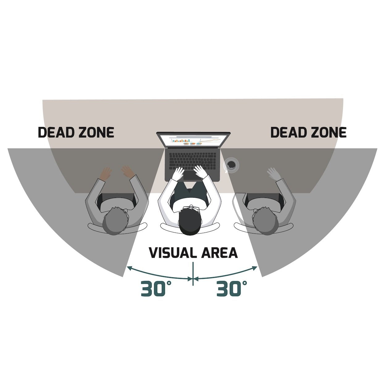 Port 2D 15.6" Privacy Filter