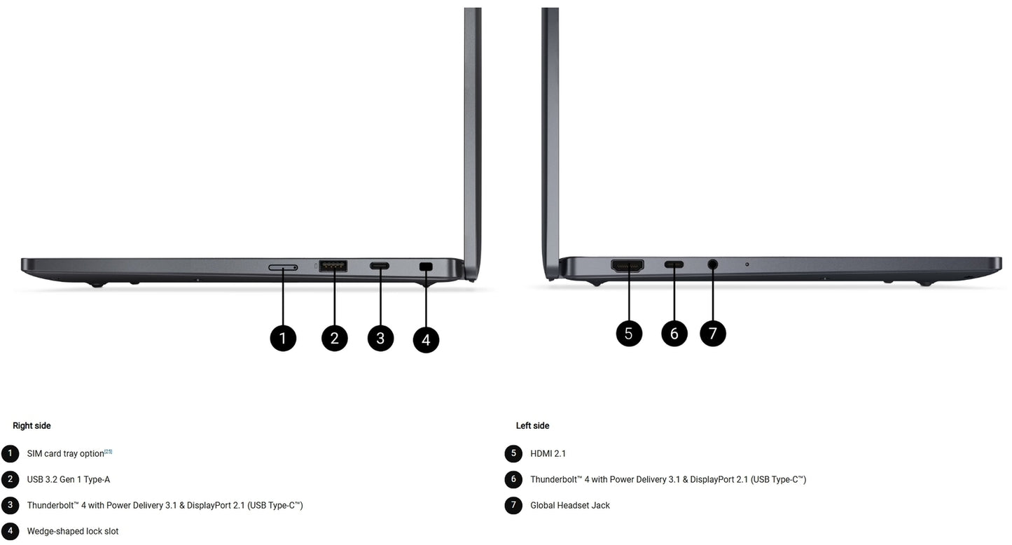 Dell Pro 13 Premium Thunderbolt 4 USB-C ports