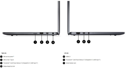 Dell Pro 13 Premium Thunderbolt 4 USB-C ports