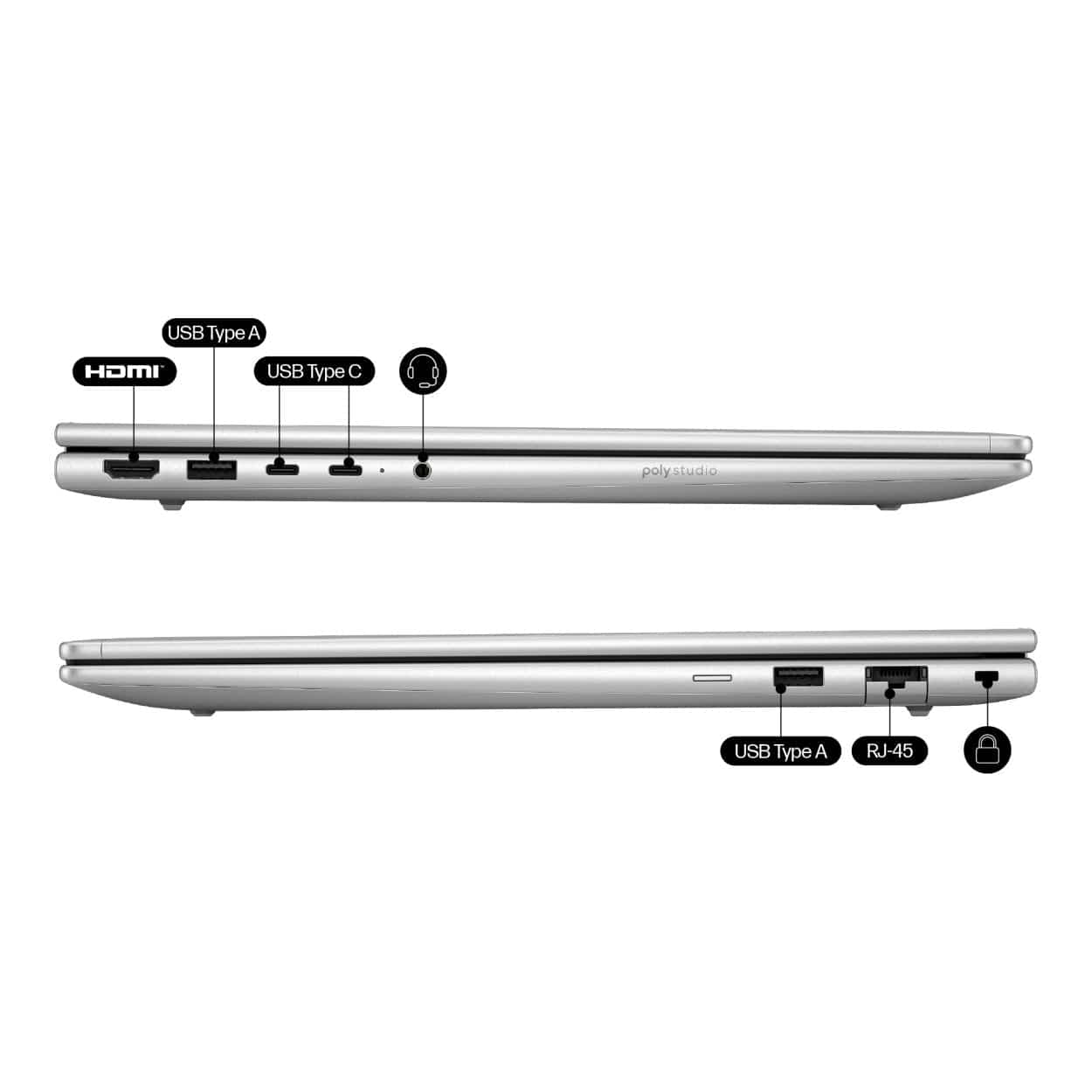 Side port selection including USB-C and HDMI 2.1.

