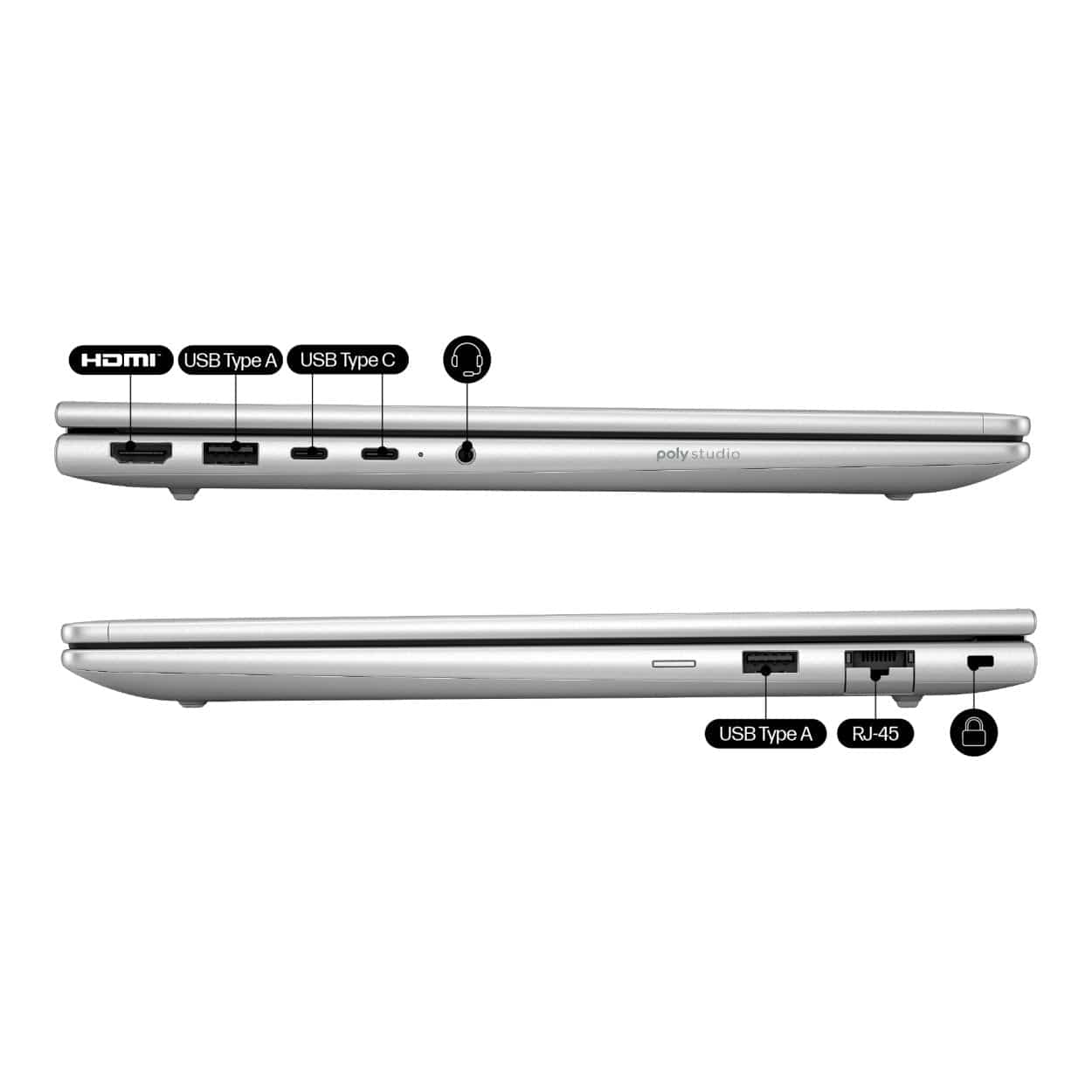Side port selection including USB-C and HDMI 2.1.

