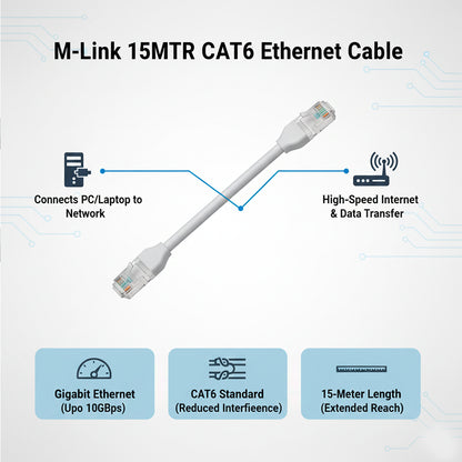 M-Link Cat6 Ethernet Cable 15 Meter Flylead High Speed LAN Cable Light Grey