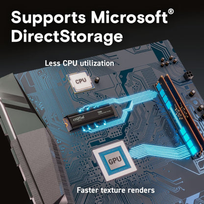 Crucial T500 2TB M.2 NVMe Gen4 with Heatsink NAND SSD