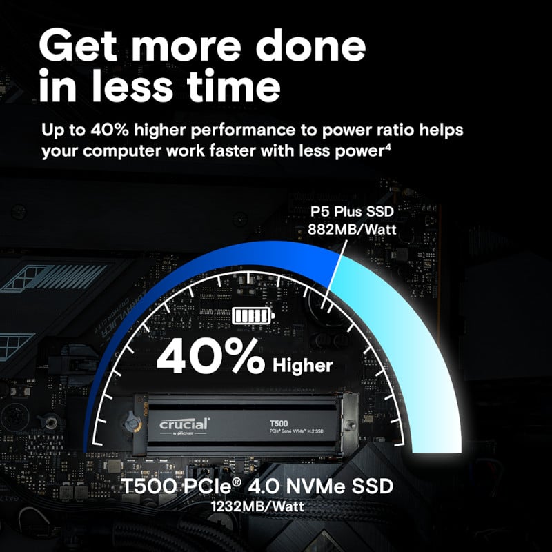 Crucial T500 2TB M.2 NVMe Gen4 with Heatsink NAND SSD