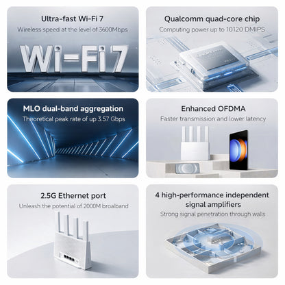 Promotional graphic showcasing features of a wireless router with text on Wi-Fi 7, Qualcomm chip, MLO aggregation, OFDMA, Ethernet port, and signal amplifiers.
