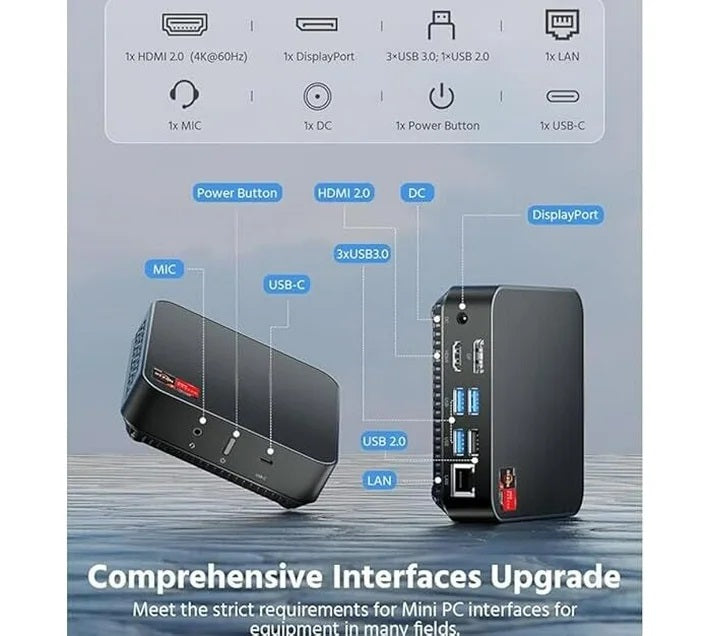 Decibell AM02 Pro Mini Desktop AMD Ryzen 7 16GB RAM 1TB SSD Win11 Pro with comprehensive interface options.