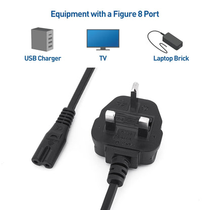 Detail of the 2-pin male plug on the M-Link figure-8 power cable.

