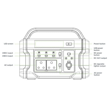 Gizzu Challenger PRO 1120Wh UPS Power Station