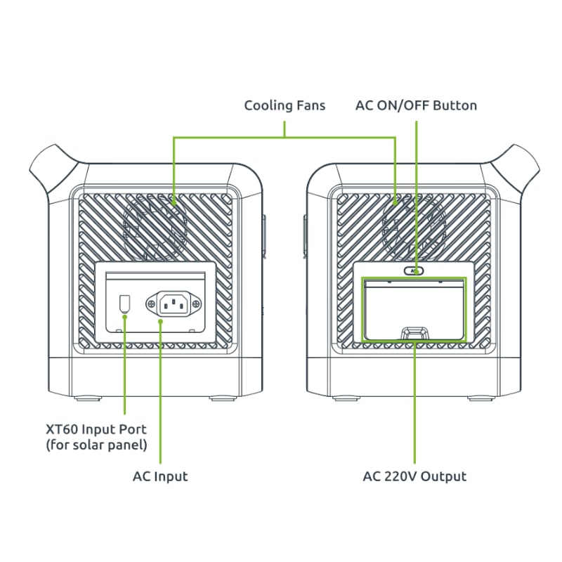 Gizzu Hero Core 512Wh UPSPower Station