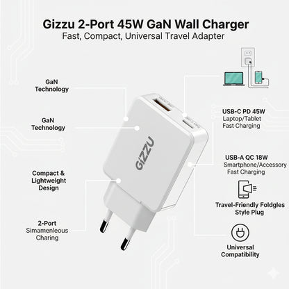 Gizzu 2-Port 45W GaN Wall Charger USB-C PD Fast Charging Compact Travel Adapter