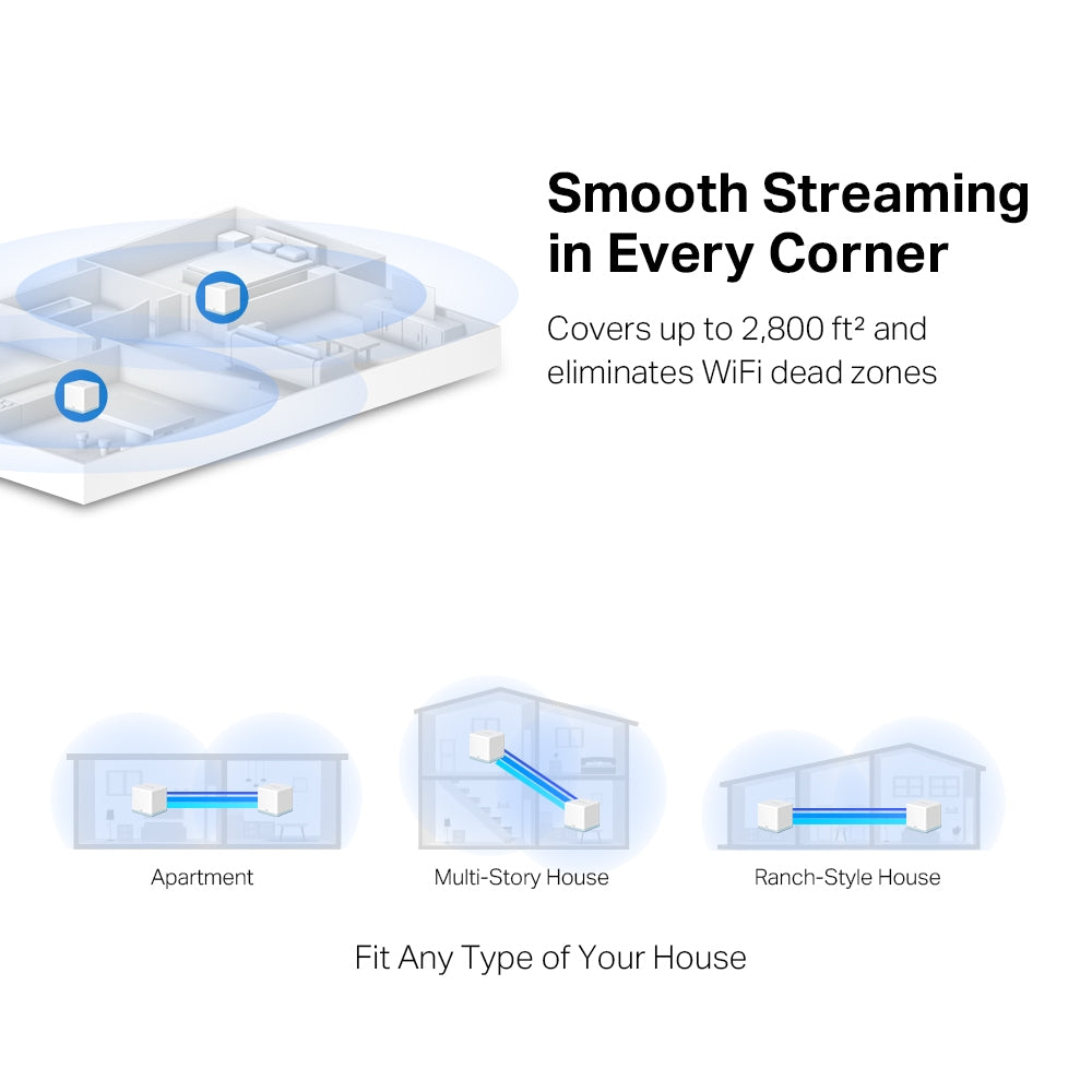 Mercusys Halo H30G Home Mesh Wi-Fi System - 2 pack