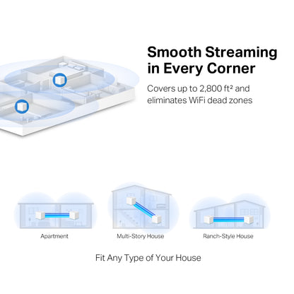 Mercusys Halo H30G Home Mesh Wi-Fi System - 2 pack