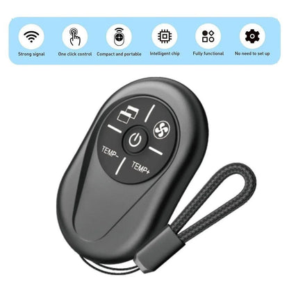 The remote's 7-button layout (Power, Temp +/-, Mode, Fan Speed).

