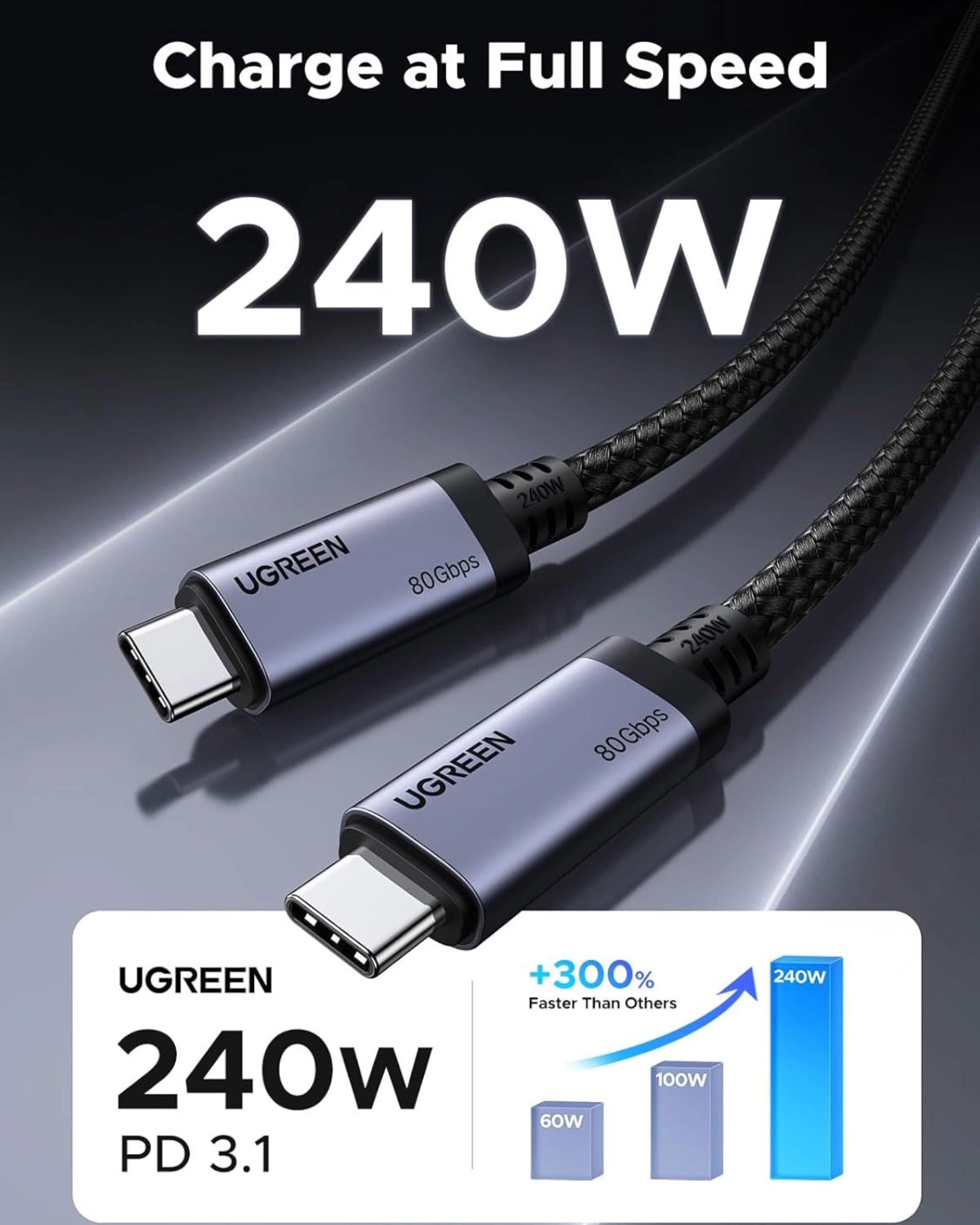 UGREEN USB4 Gen4 240W USB-C to USB-C Cable 80Gbps 16K PD 3.1 1m Black
