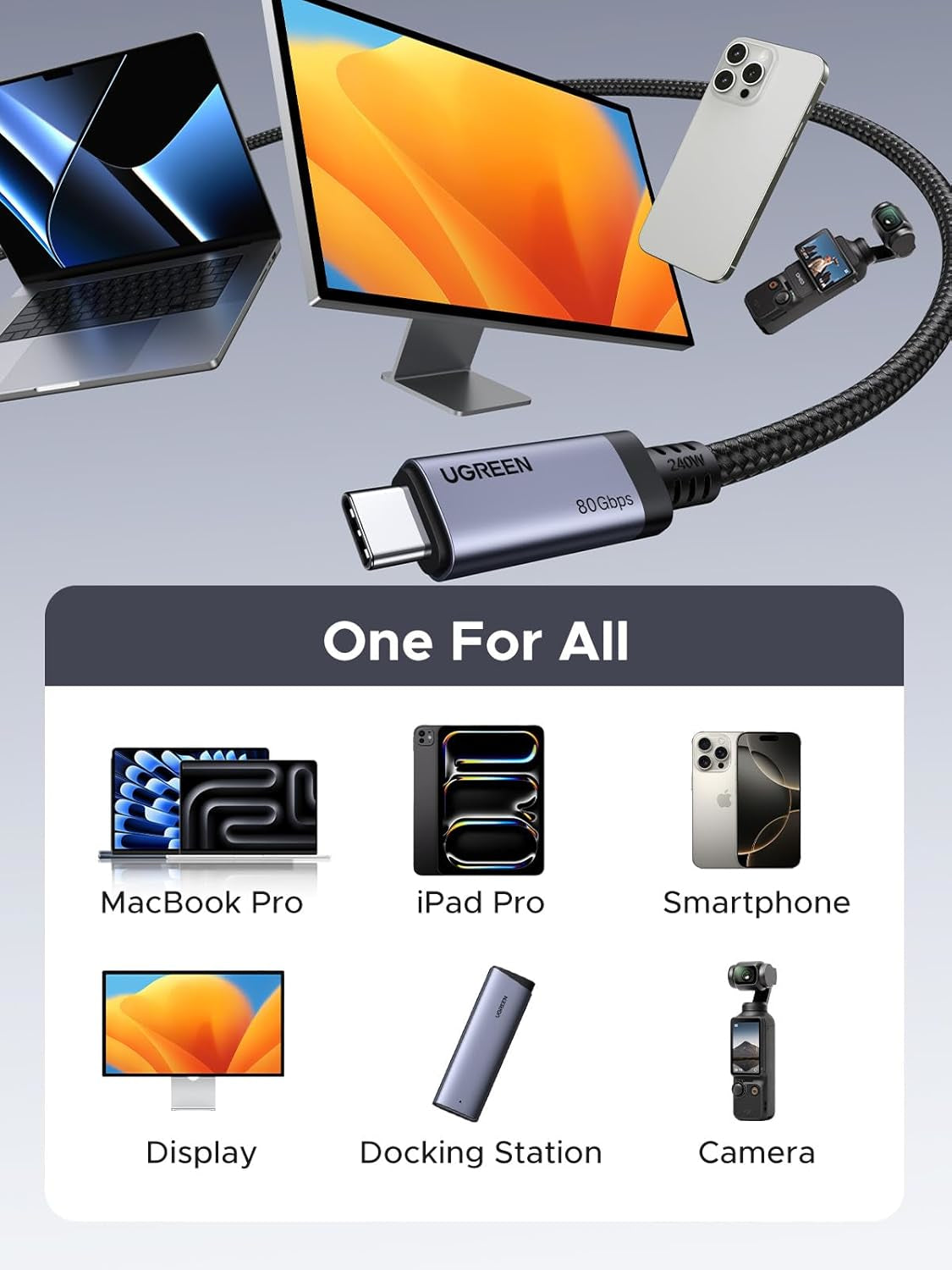 UGREEN USB4 Gen4 240W USB-C to USB-C Cable 80Gbps 16K PD 3.1 1m Black
