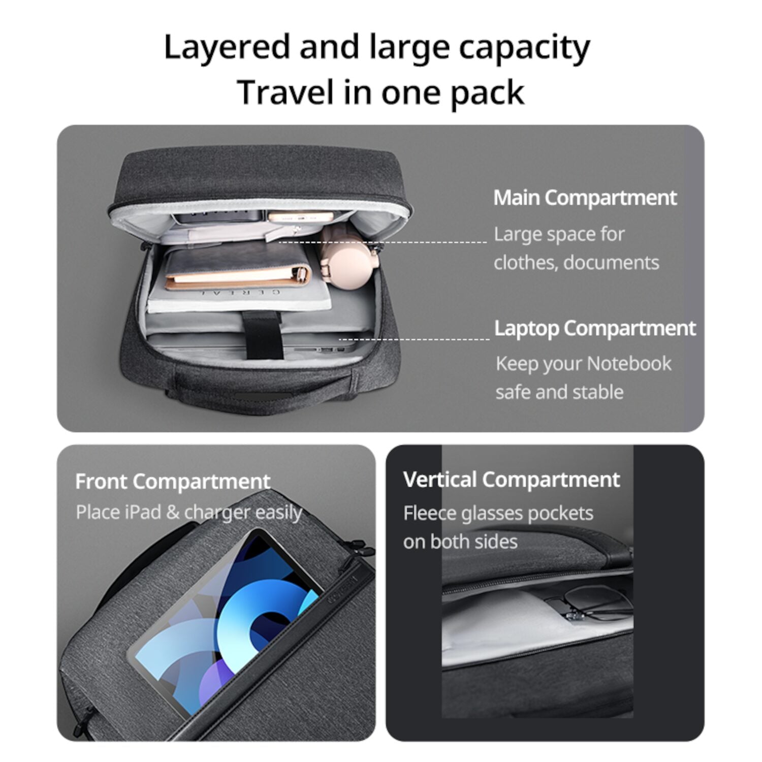 UGREEN Laptop Backpack B02 (Up to 15.6", Waterproof, YKK Zips, Wear-Resistant) features multiple compartments for organized storage.